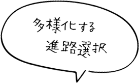 多様化する進路選択